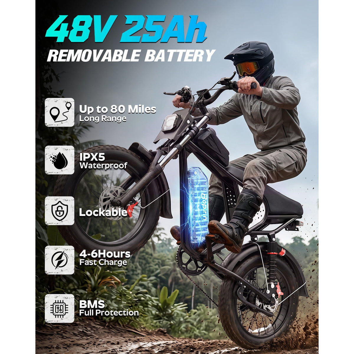 750W 20Mph Electric Bike for Adults,48V/25Ah,Max 80 Miles,20"Fat Tire E-Mountain Bike Disc Brakes,cTUVus Certified,Class 2