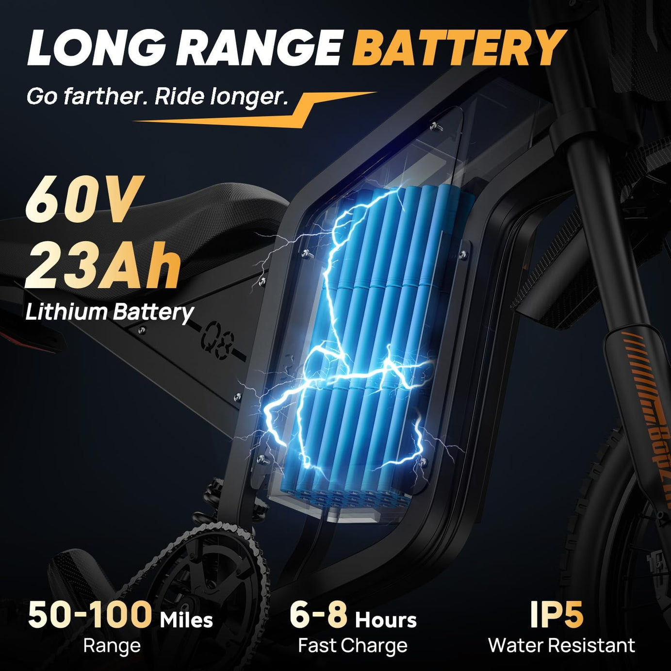 Peak 2600W 38Mph Electric Dirt Bike, 60V/23Ah,37-100 Miles Electric Motorcycle for Adults,14"/12" Tires,Anti-Theft,cTUVus Certified