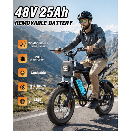 750W 20Mph Electric Bike,48V 25Ah,Max 80Miles E-Bike,20" Fat Tire Electric Bicycle for Adults,Disc Brakes,cTUVus Certified,Class 2