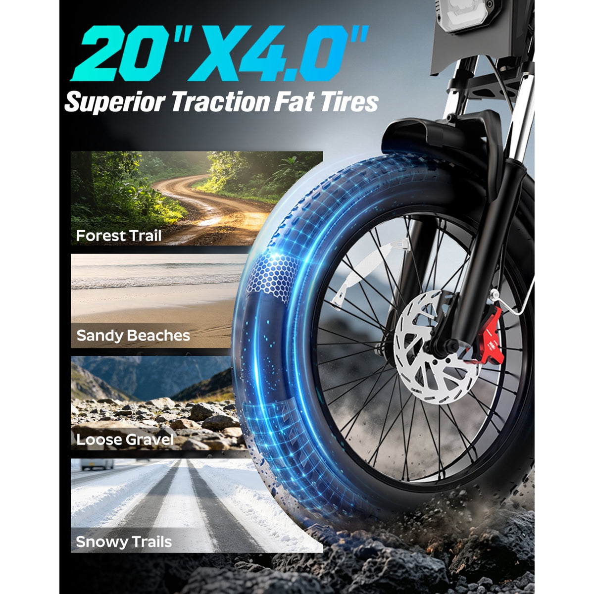 750W 20Mph Electric Bike for Adults,48V/25Ah,Max 80 Miles,20"Fat Tire E-Mountain Bike Disc Brakes,cTUVus Certified,Class 2