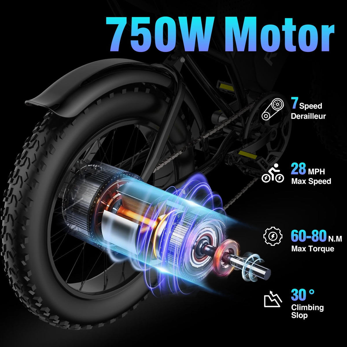 750W 28MPH Electric Bike for Adults,48V 15.6AH,70 Miles E-Mountain Bike ,20'' Fat Tire 7 Speed,Electric Bicycle TUV Rheinland Certified,Class 3