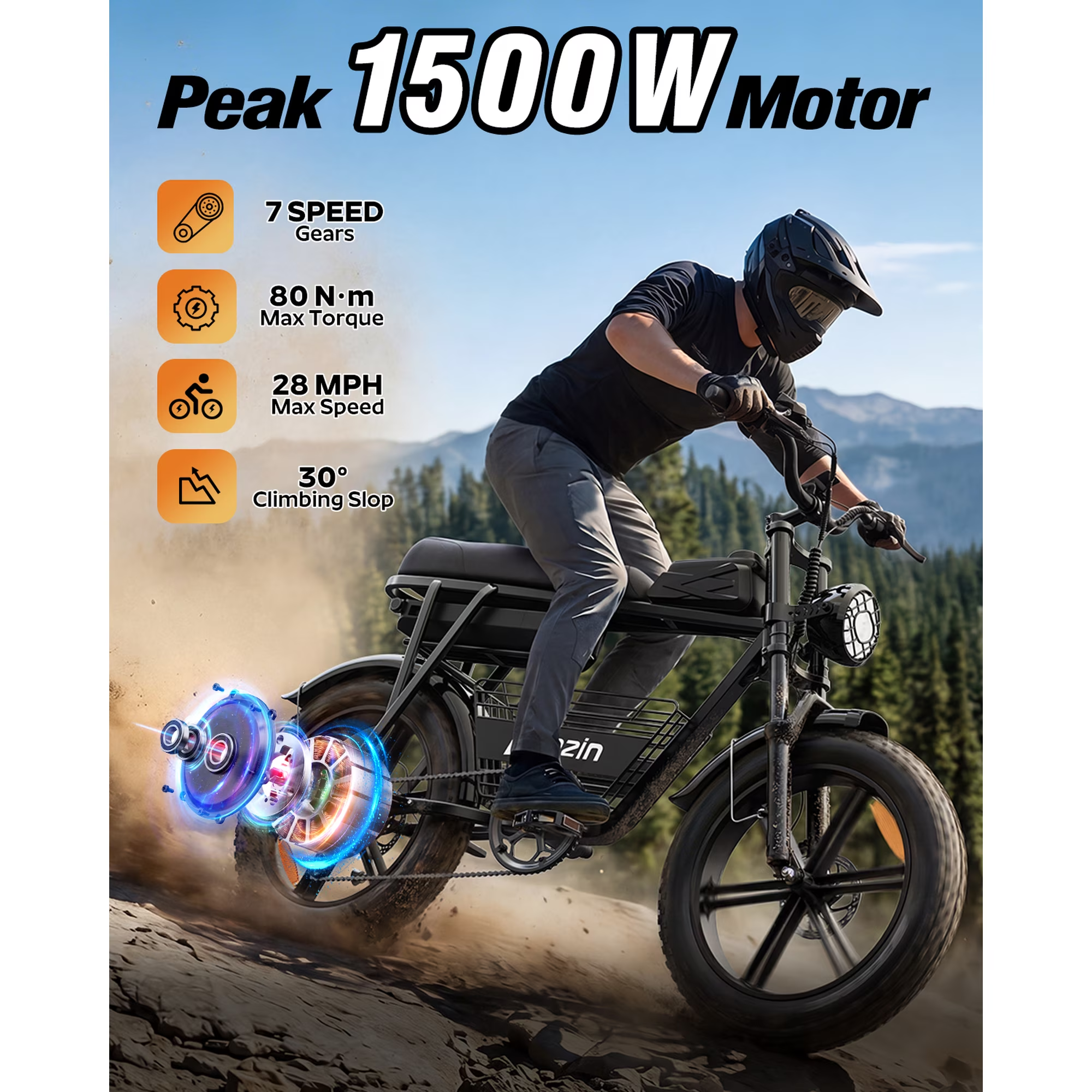 Bopzin electric mountain bicycles 1500W, 48V 20Ah, UP to 80 Miles, 20''×4''Fat Tire Ebike ,full suspension UL2849