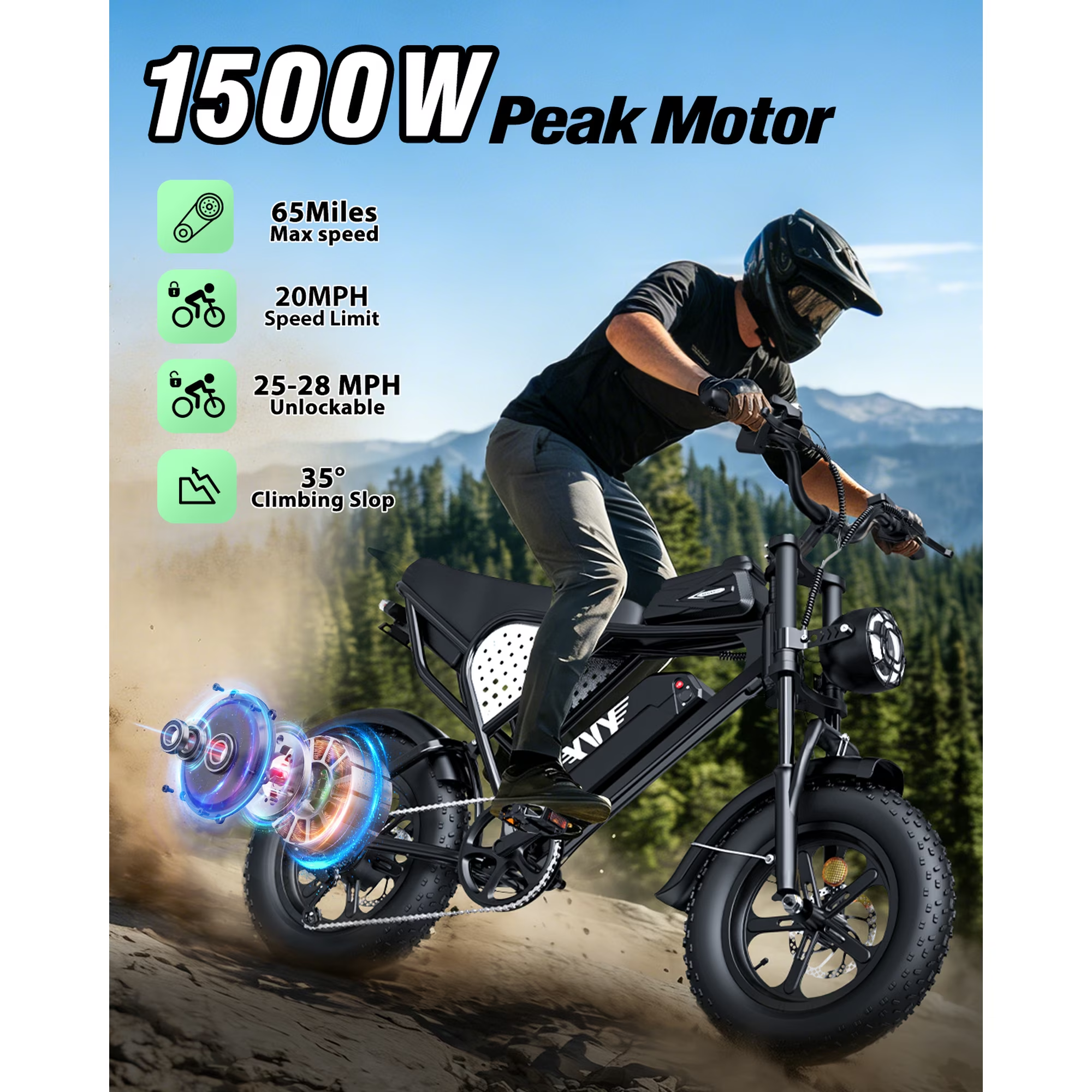 Bopzin 1500W Peak Motor 30MPH 16"X4.0"Off-Road Fat Tire, 48V 20Ah Removable Battery, Dual Suspension, UL2849 Electric Bike for Adults