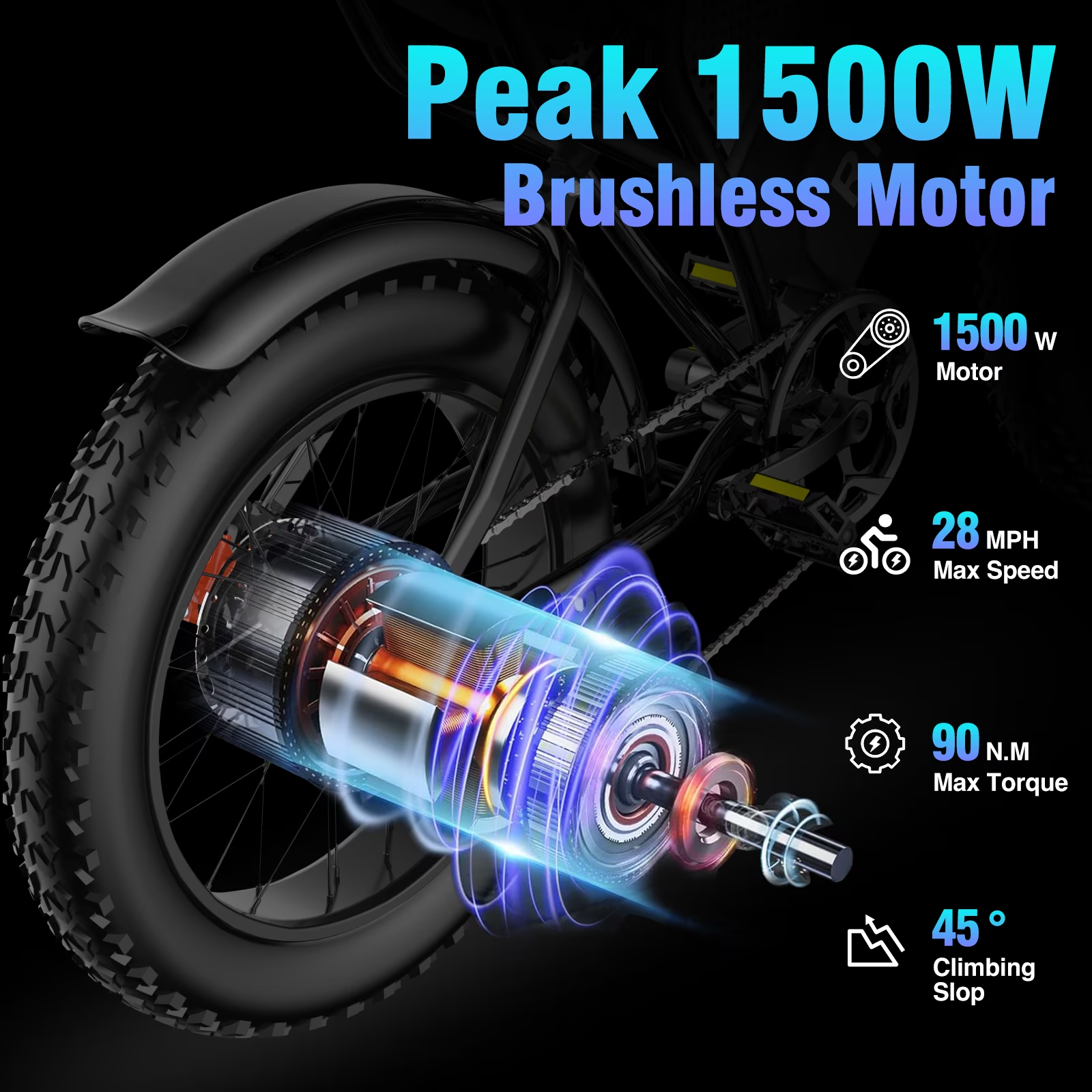 Peak 1500W Electric Bike for Adults,Max 80Miles,48V 20AH Electric Bicycle, 20'' Fat Tire 7 Speed E-Mountain Bike