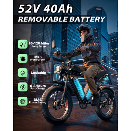Electric Bike for Adults Peak 3000W, 52V 40Ah Dual Battery Electric Bicycle,75-180 Miles, 20'' Fat Tire 7 Speed E-Mountain Bike